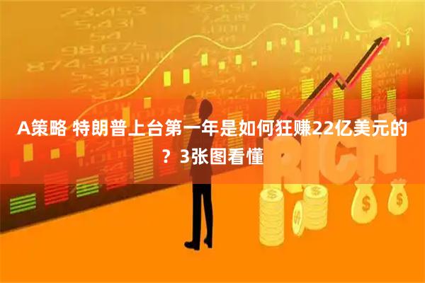 A策略 特朗普上台第一年是如何狂赚22亿美元的？3张图看懂